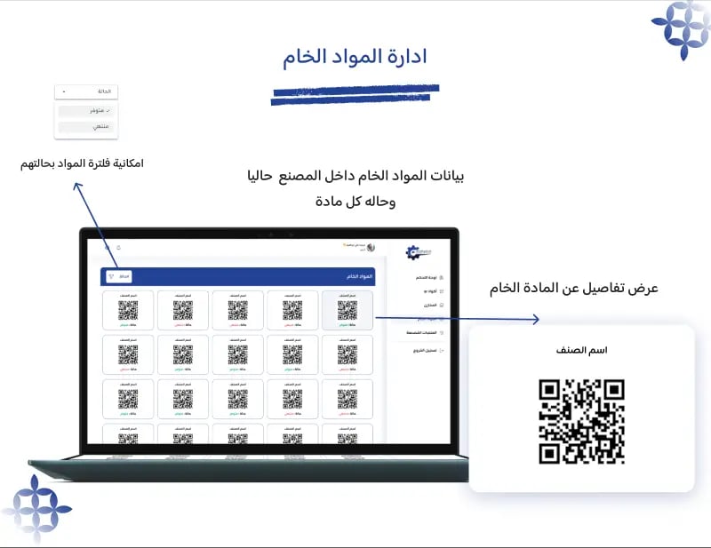 تقارير المخزون