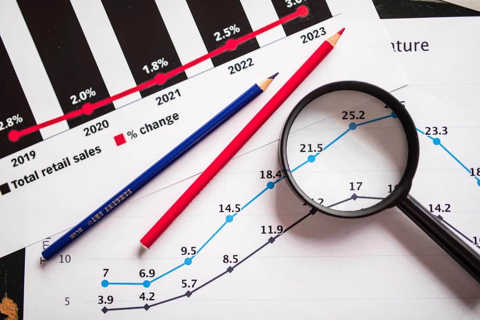 كيف تحسب تكلفة وعائد مشاريع الذكاء الاصطناعي (ROI)